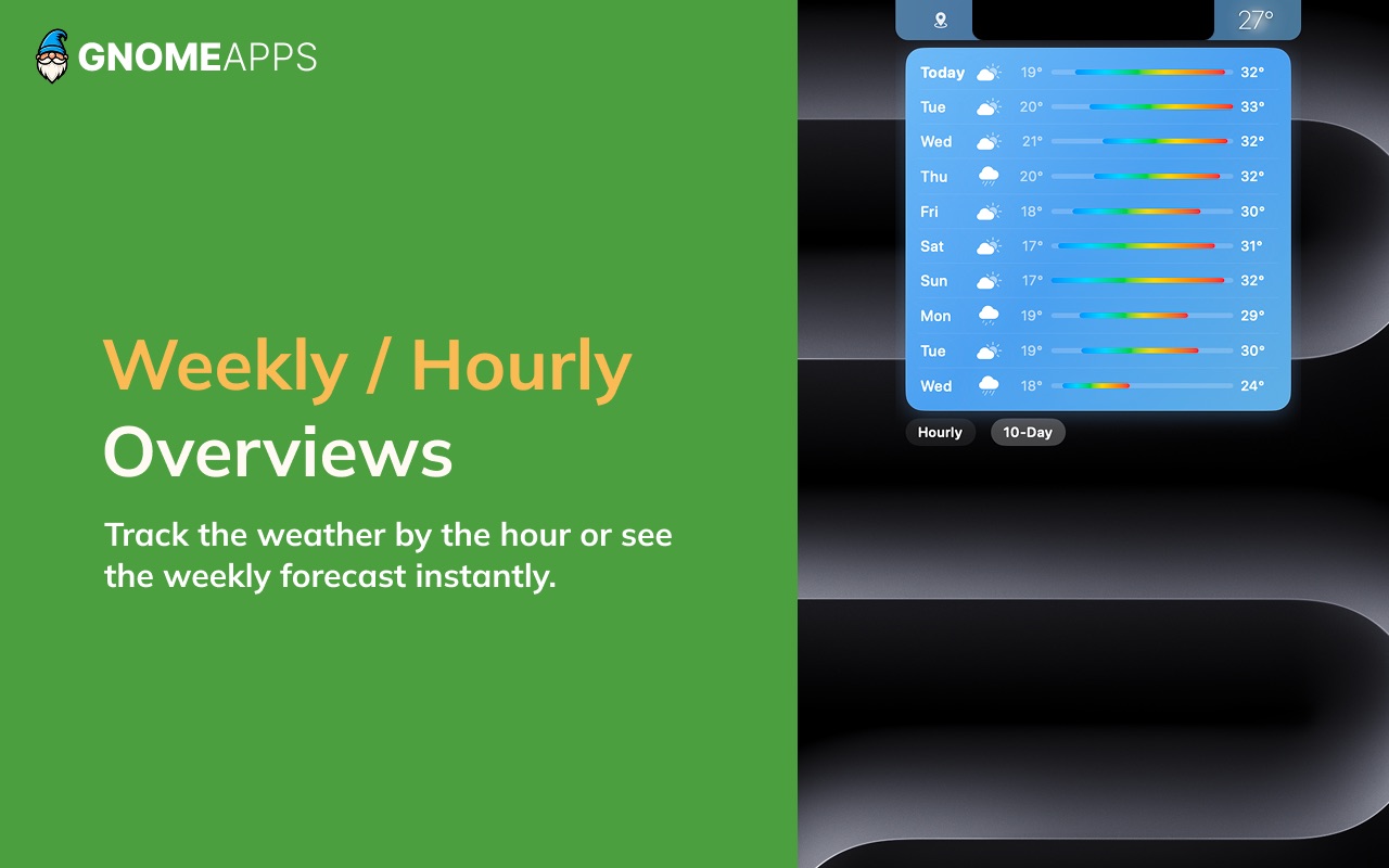 Notchcast weekly and hourly forecast — 10-day temperature range